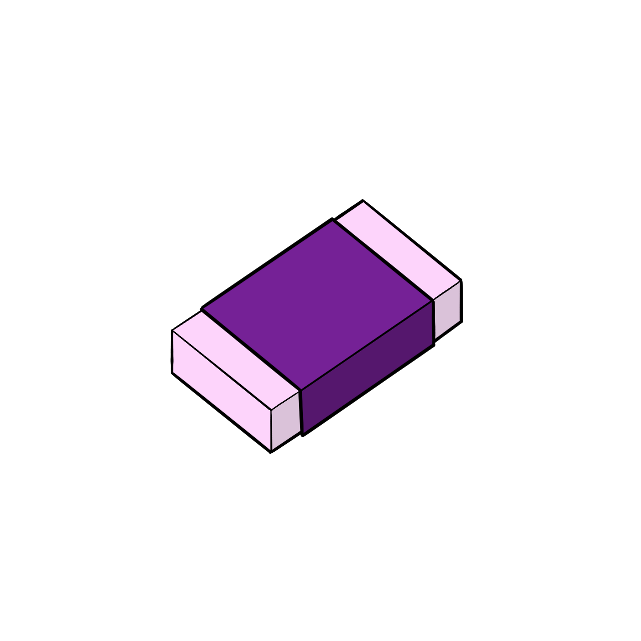 Gomme